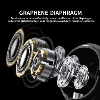 ¿se Puede Conectar Un Proyector Por Bluetooth?