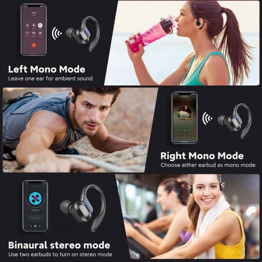 TWS Bluetooth Casque Avec Microphone Sport Oreille Crochet Affichage LED  Casque Sans Fil Hifi Stéréo Écouteurs Casque Étanche - K&F Concept