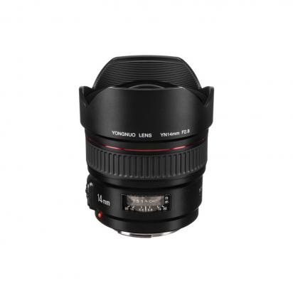 What Are The Different Types Of Digital Cameras ?