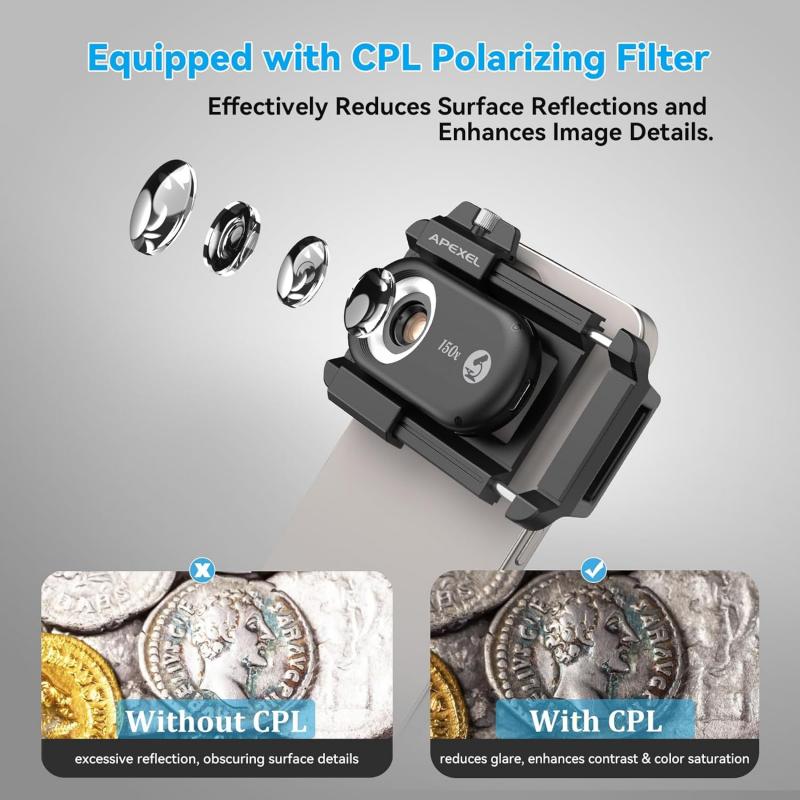 hvilken 18 200 objektiv til canon 3