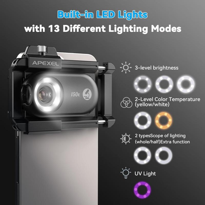 hvordan skifte objektiv 4