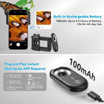 Was Ist Ein Objektiv Mikroskop?