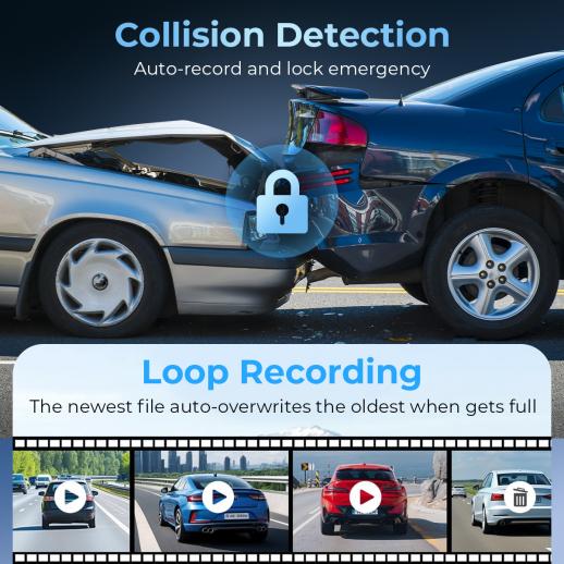 4 Canale Dash Cam, Vista a 360°, 2K Anteriore 1080P Posteriore Interno Sinistro Destro Telecamera Auto, Visione Notturna IR, WDR, WiFi 5G, Modalità Parcheggio 24H, G-Sensor, Cavo OBD Incluso, Kentfaith