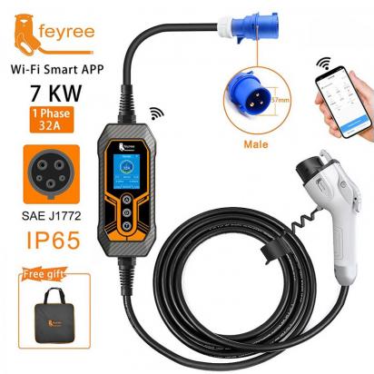 Why Won't Play Memories Recognise My Camcorder ?