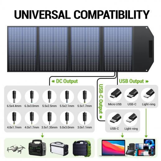 Faltbares Solarpanel 100 W, IP67 wasserdichtes tragbares Solarpanel-Kit mit  QC 3.0 und USB-C-Ausgängen, justierbarer Stand Faltbares Solarladegerät für  Outdoor RV Camping Van Off-Grid Solar Backup - KENTFAITH