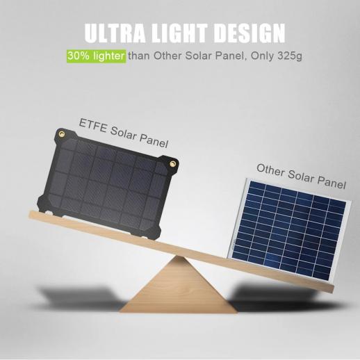 Pannello solare portatile da 120 W per cellulare portatile, pannello solare  pieghevole impermeabile IP65 con uscita USB QC3.0, MC-4, DC e 5 V per