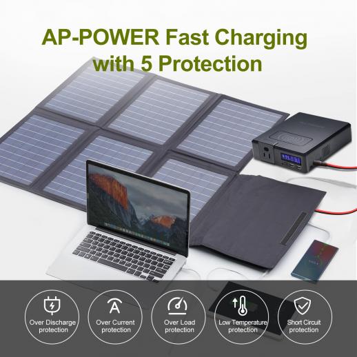 ALLPOWERS Kit de panel solar SP027 IP66 con salida MC-4, 100 W, portátil,  plegable, módulo de eficiencia del 22% para campamento al aire libre