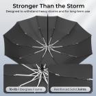 Windproof Umbrella, 53.5in Arc Canopy for 2, with 10 Fiberglass Ribs, Auto Open & Close, One-shake Dry, Kentfaith