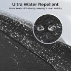 Windproof Umbrella, 53.5in Arc Canopy for 2, with 10 Fiberglass Ribs, Auto Open & Close, One-shake Dry, Kentfaith