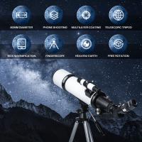 Hvor Ser Jeg Min Brændvidde På Kamera Linse?