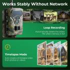 4G Trail Camera with Live Feed, 1080P Videos, 36MP Photos, 3W Solar Panel, 0.3s Fast Trigger, 65ft Night Vision, IP68 Waterproof, Kentfaith