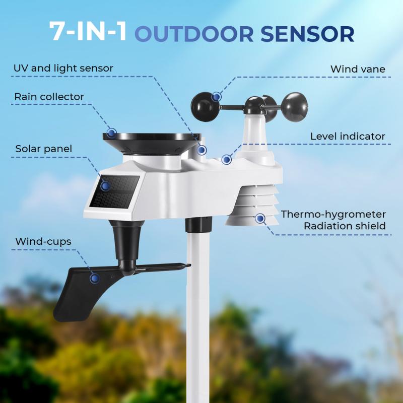 waar buitensensor weerstation plaatsen 1