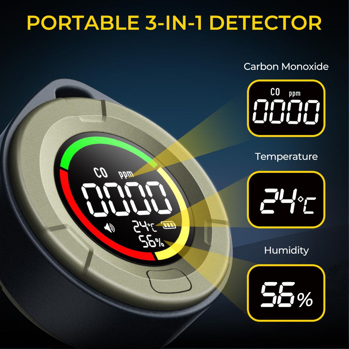 Portable Co Detector 3 In 1 Carbon Monoxide Detector Alarm Temphumidity Detector With Lanyard 9704