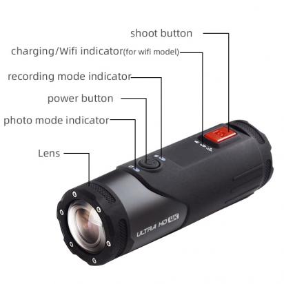 Quando Scrivi Du Messenger E La Telecamera Lampeggia ?