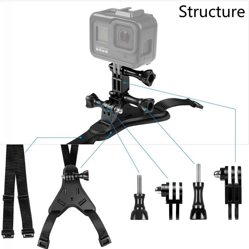 Using a Quick Release Plate for Camera Attachment