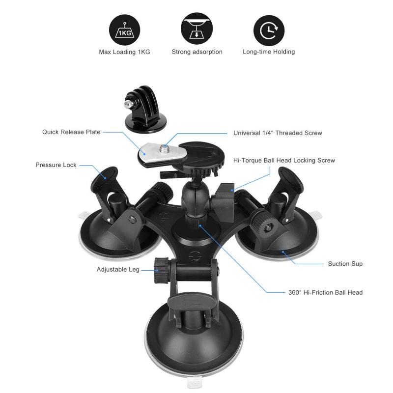 Tipos de cámaras compatibles con drones