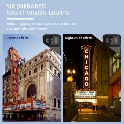 Mini Kamera Jak Ładować?