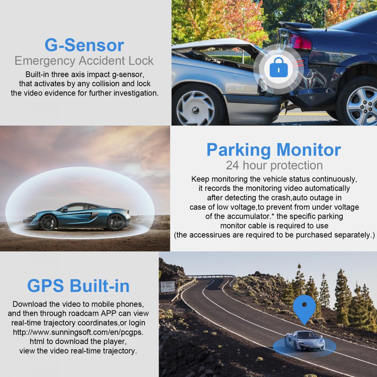 V53 da 3 pollici IPS 4K-HD Dashcam Telecamera per auto con angolo di registrazione di 170° con sensore G, GPS, WiFi, registrazione in loop, monitoraggio del parcheggio, visione notturna (4K 3840*2160P) doppia fotocamera