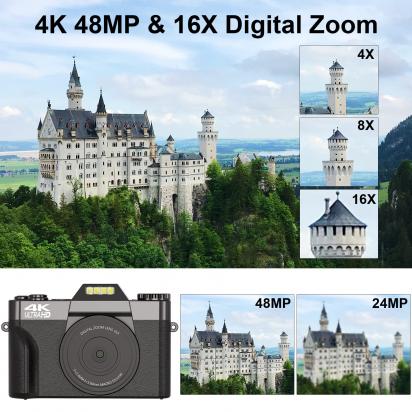 What Camera Should I Buy ?