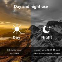 How To Remove Scratches From Digital Camera Screen ?