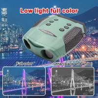 What Magnification Do You Need To See Planets ?