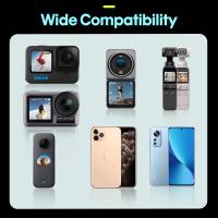 Quale Action Camera Comprare ? Quale Action Camera Comprare ?