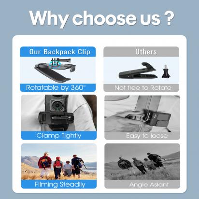 How To Get A Backpack ?