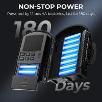 What Does Time Lapse Mean On A Camera ?