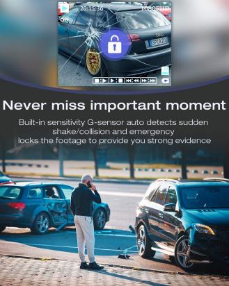 Jak Działa Samochodowa Kamera Ruchu Youtube?