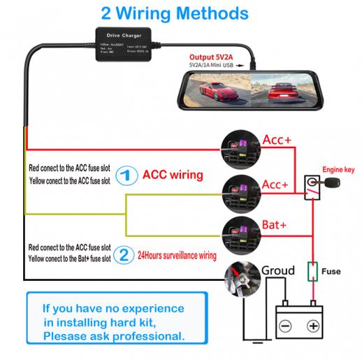 Tragbarer Apple Carplay-Bildschirm für Auto, 7 Zoll IPS-Touchscreen, Auto-Stereo-Unterstützung,  kabelloses Carplay und Android Auto, AirPlay, Bluetooth, Spiegel  Link/Mikrofon/TF/USB/AUX für alle Fahrzeuge - KENTFAITH