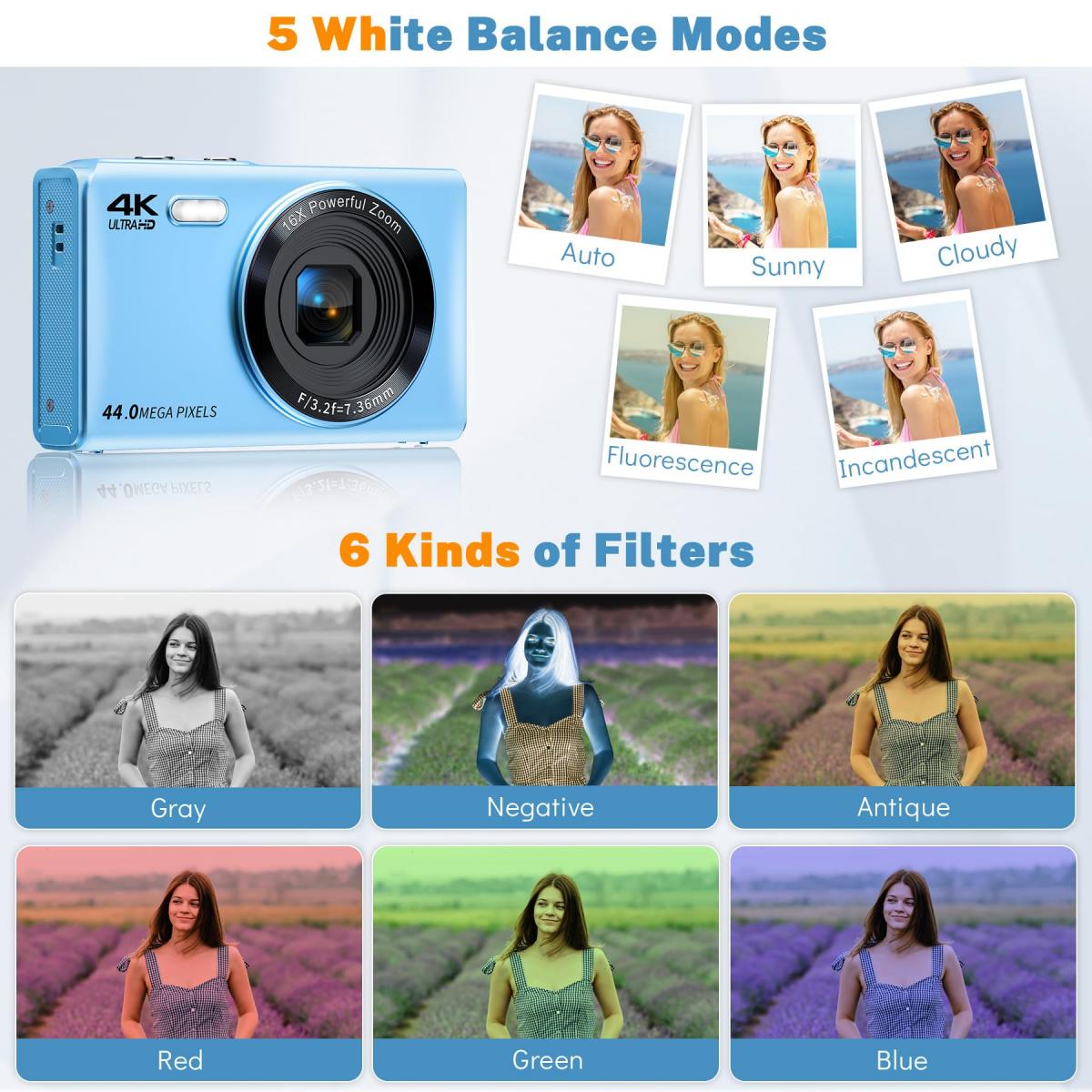 Digital Camera, FHD Kids Cameras for Photography, 4K 44MP Compact Point