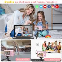 How To Use Canon Digital Camera As Webcam ?