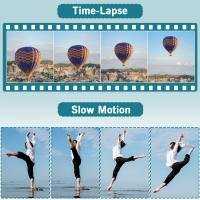 What Microphone Should I Buy For Youtube ?