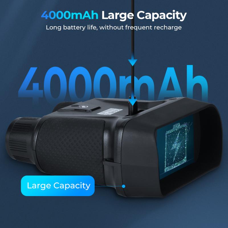 what is binocular vision 2