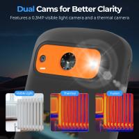 Hvordan Virker Termisk Kamera?