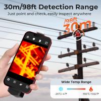 Mettere In Rete Fotocamera Smartphone Come Telecamera? Mettere In Rete Fotocamera Smartphone Come Telecamera?