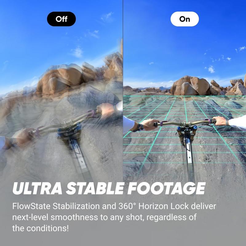 hvilke kameraer til 360 video 3