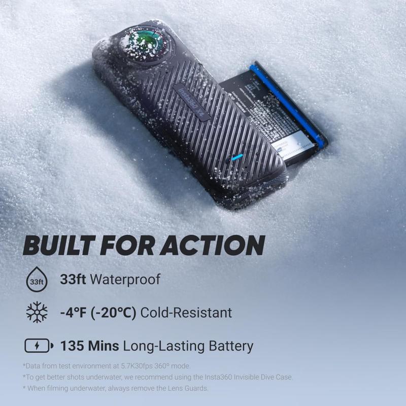 hvilke kameraer til 360 video 4