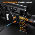 Night Vision Scope 4K Video Recording, 300m IR Night Vision Range, 5-20X Zoom with PIP Mode, Zero-Calibration Crosshair, Kentfaith