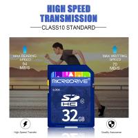 Comment Télécharger Appli Carte Micro Sd ?