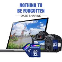 Quale Scheda Memoria X Nikon P1000 ? Quale Scheda Memoria X Nikon P1000 ?