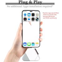 Hoe Werkt Sd Kaart In Telefoon?