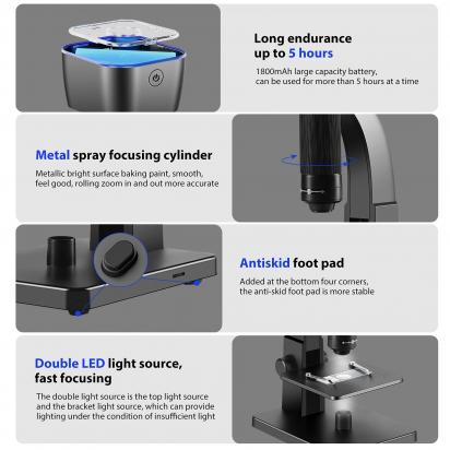 How Small Can A Light Microscope See ?