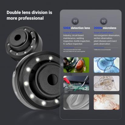 Why Electron Microscope Are Better Than Light ?