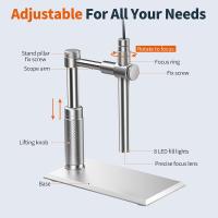 What Is A Usb Microscope ?