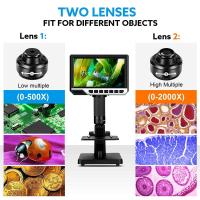 Digital Camera Discharging Batteries When Switched Off ?