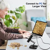 What Is A Microscope Objective ?