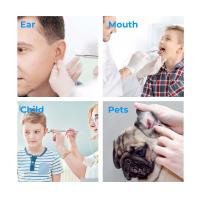 How Does A Digital Camera Use Light ?