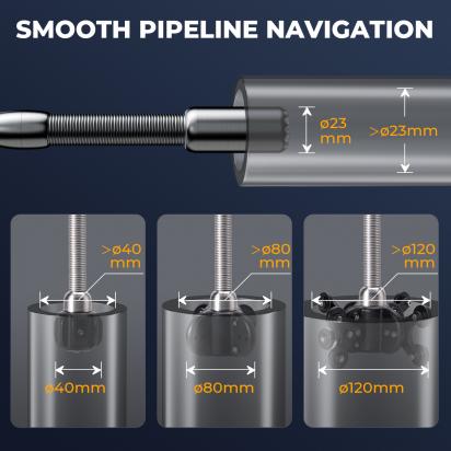 Wat Is De Beste Metaaldetector?