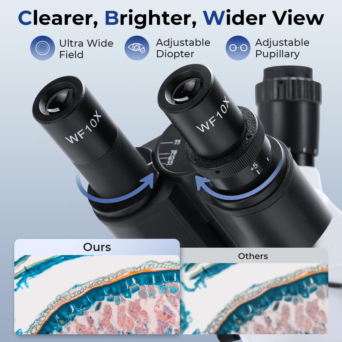 Compound Microscope with 9